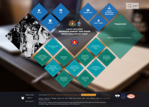 Bahagian Kabinet Dan Dasar Kerajaan Negeri Sabah